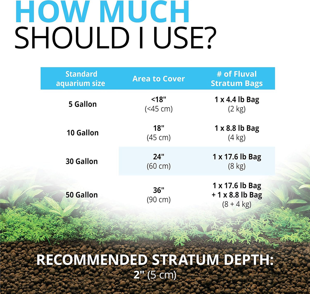 Fluval 12694 Plant and Shrimp Stratum for Freshwater Fish Tanks, 8.8 lbs.