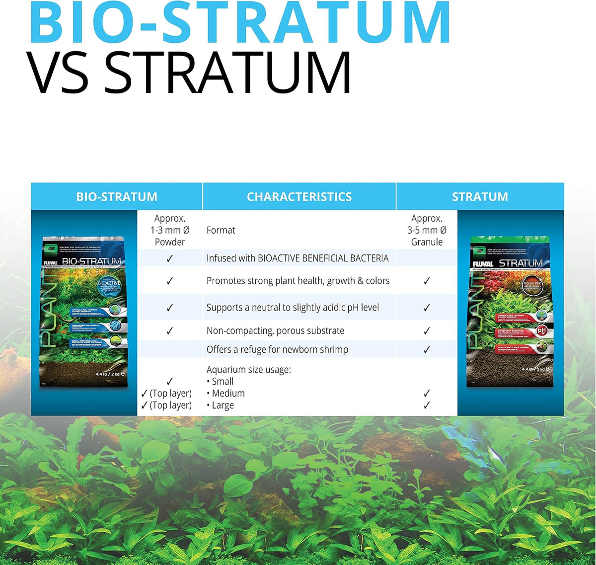 Fluval 12694 Plant and Shrimp Stratum for Freshwater Fish Tanks, 8.8 lbs.
