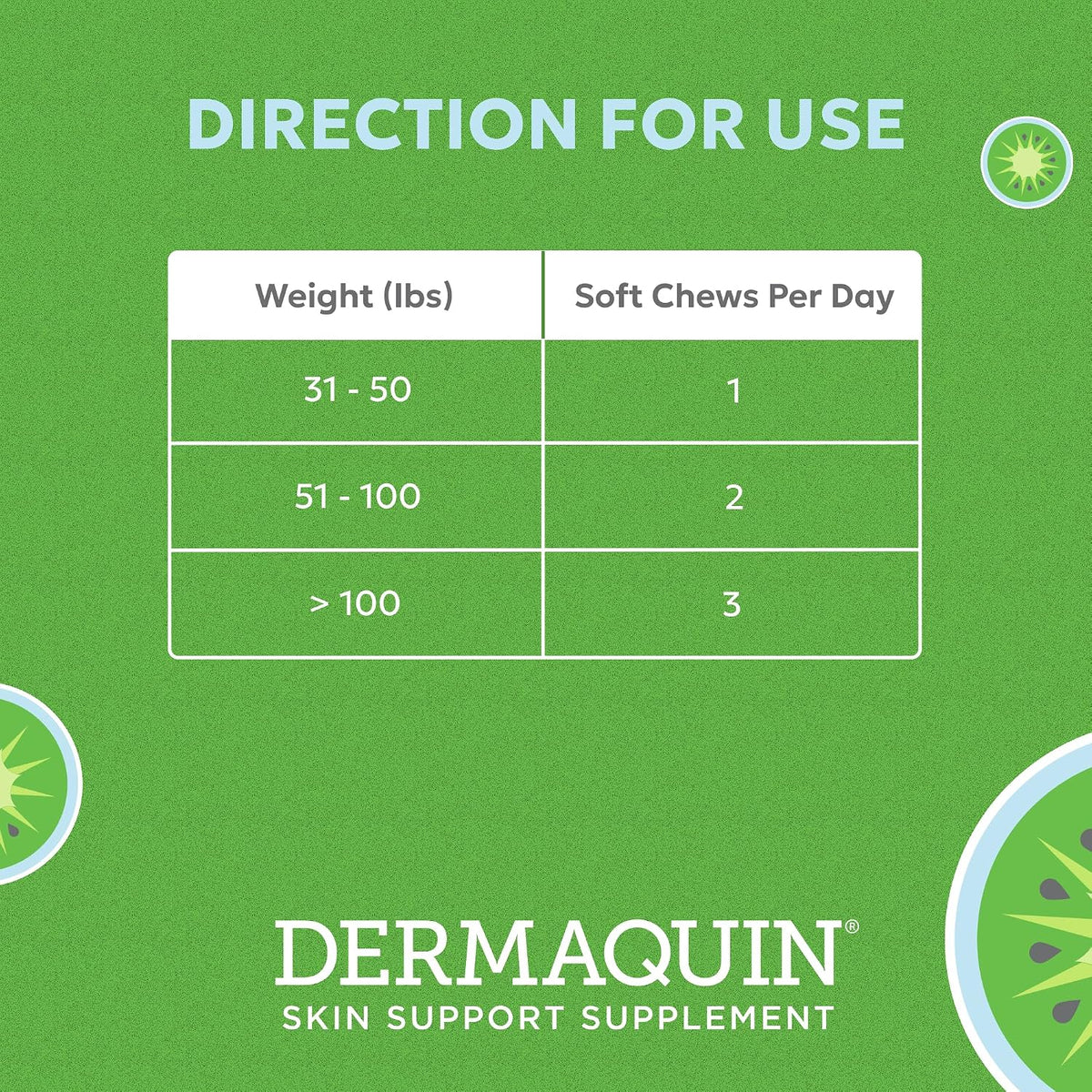 Nutramax Dermaquin Dog Supplement, Soft Chews, 60ct | Skin Health Support for Dogs with Itchy Skin, Supports a Healthy Response to Allergens, Hardy Kiwi, PEA, for Dogs Over 30 lbs